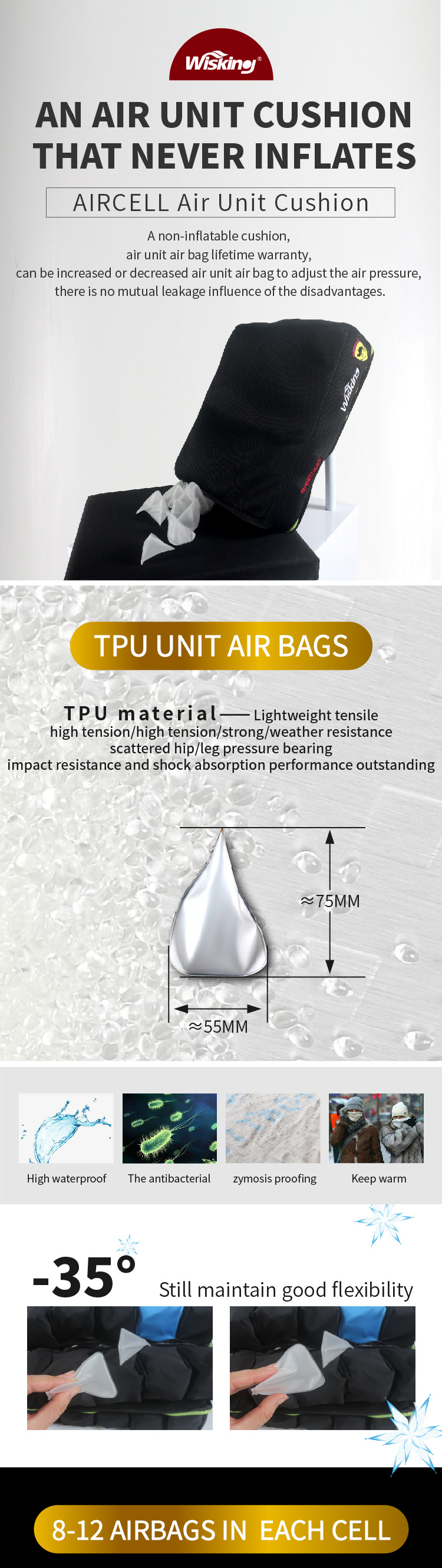 product accessories